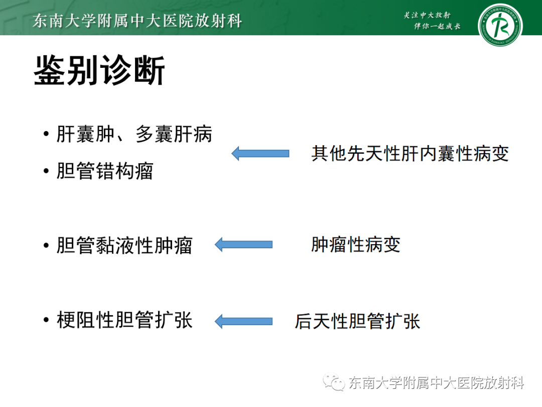 影像PPT - 【PPT】Caroli病-21 影像PPT - 【PPT】Caroli病-21