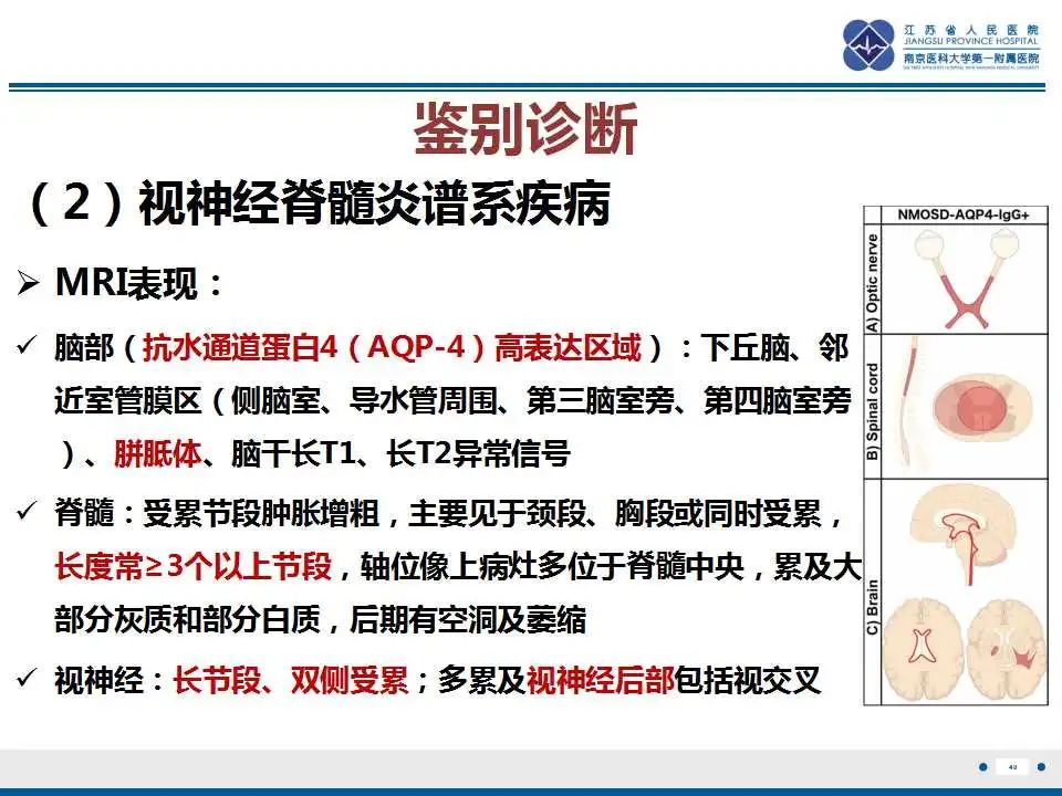 影像PPT - -42