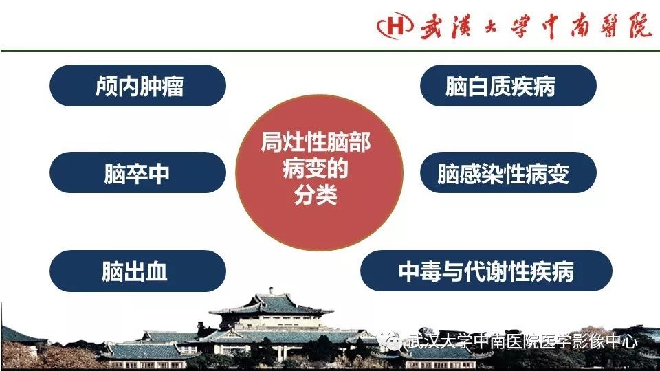 影像PPT - 【PPT】局灶性脑部病变影像诊断-3