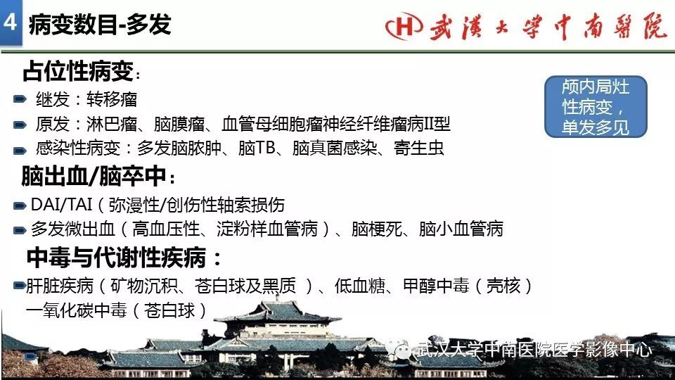 影像PPT - 【PPT】局灶性脑部病变影像诊断-26