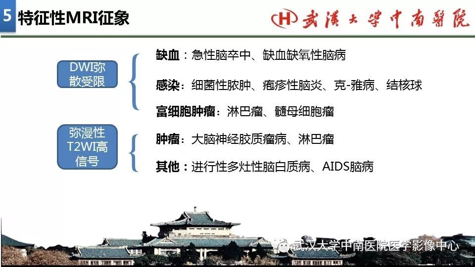 影像PPT - 【PPT】局灶性脑部病变影像诊断-36