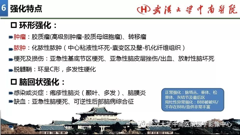 影像PPT - 【PPT】局灶性脑部病变影像诊断-39