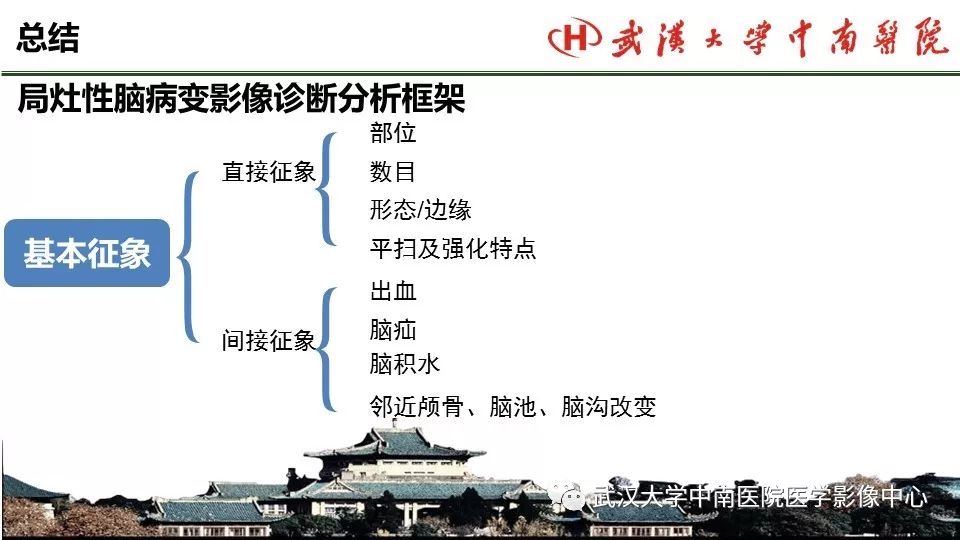 影像PPT - 【PPT】局灶性脑部病变影像诊断-51