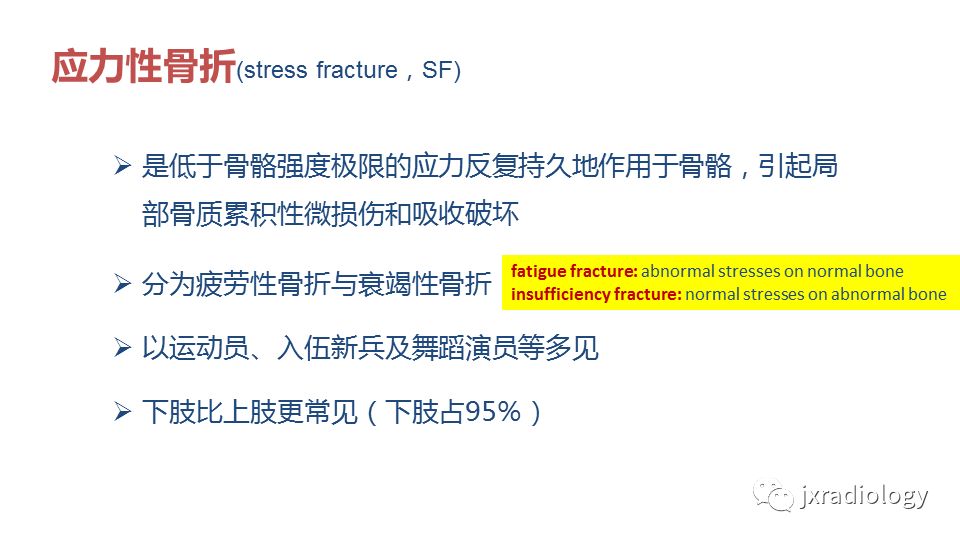 影像PPT - 【PPT】寻找骨折线：下肢应力性骨折的影像学检查-3