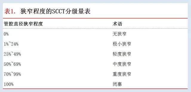影像PPT - 史上最全断层解剖图谱-185