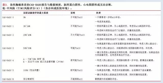 影像PPT - 史上最全断层解剖图谱-187