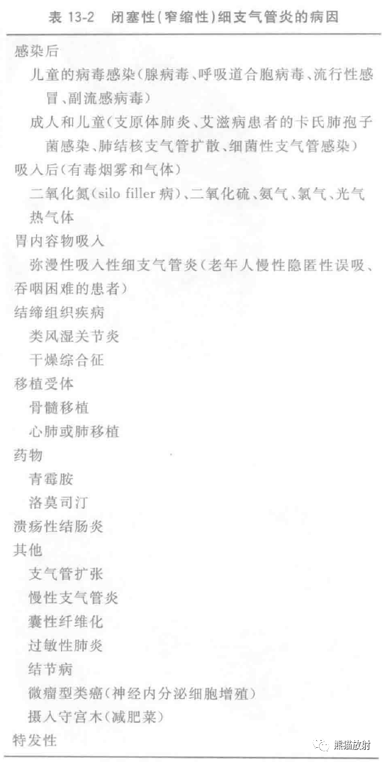 影像PPT - 毛细支气管炎(小气道疾病)-3 影像PPT - 毛细支气管炎(小气道疾病)-3