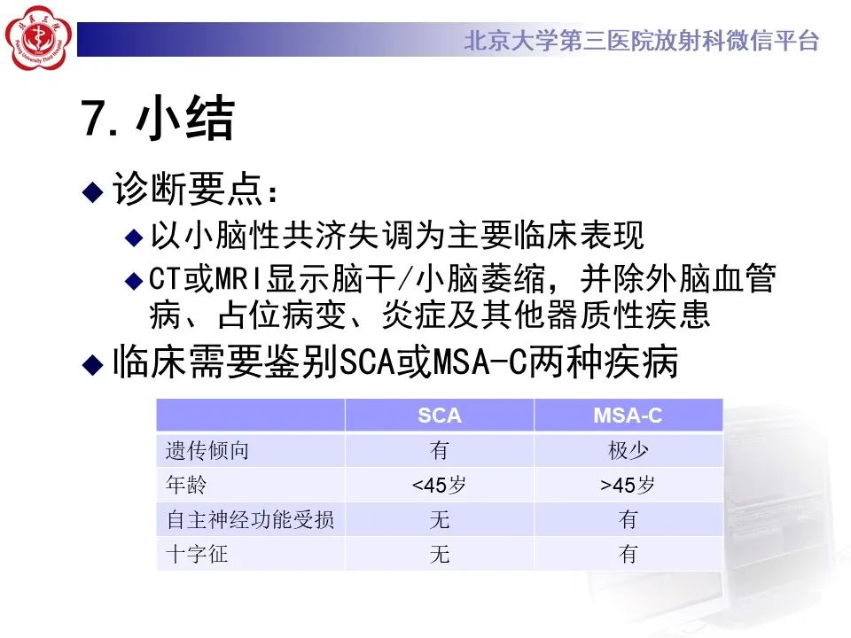 影像PPT - 【PPT】橄榄桥脑小脑萎缩影像诊断-30