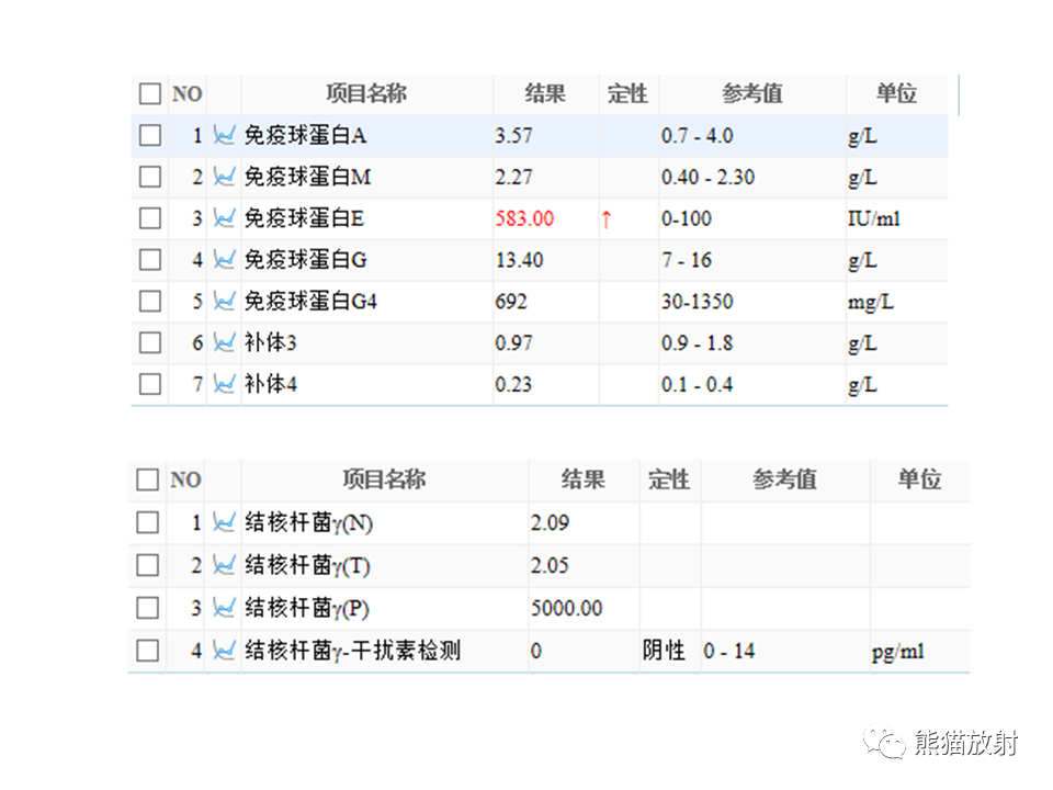 影像PPT - 【病例】肺淀粉样变性2例CT影像-3