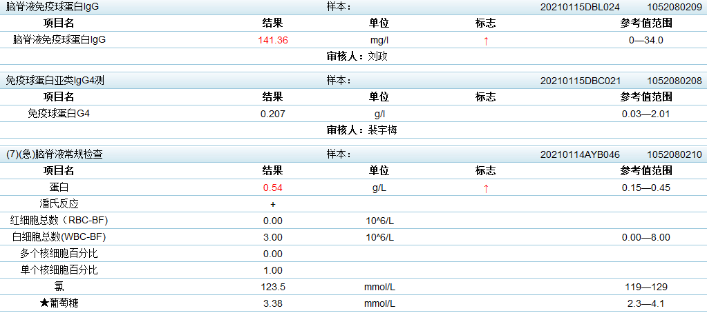 影像PPT - 肥厚性硬脑膜炎的前世今生-1 影像PPT - 肥厚性硬脑膜炎的前世今生-1