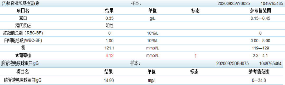 影像PPT - 肥厚性硬脑膜炎的前世今生-4 影像PPT - 肥厚性硬脑膜炎的前世今生-4
