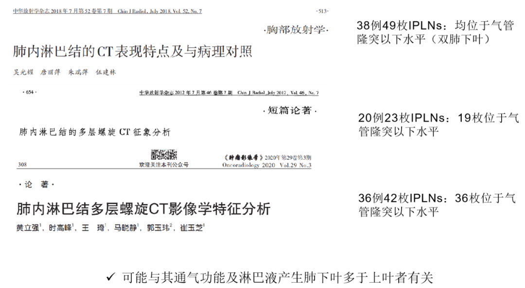 影像PPT - 那些年,被误杀的肺内淋巴结-10 影像PPT - 那些年,被误杀的肺内淋巴结-10
