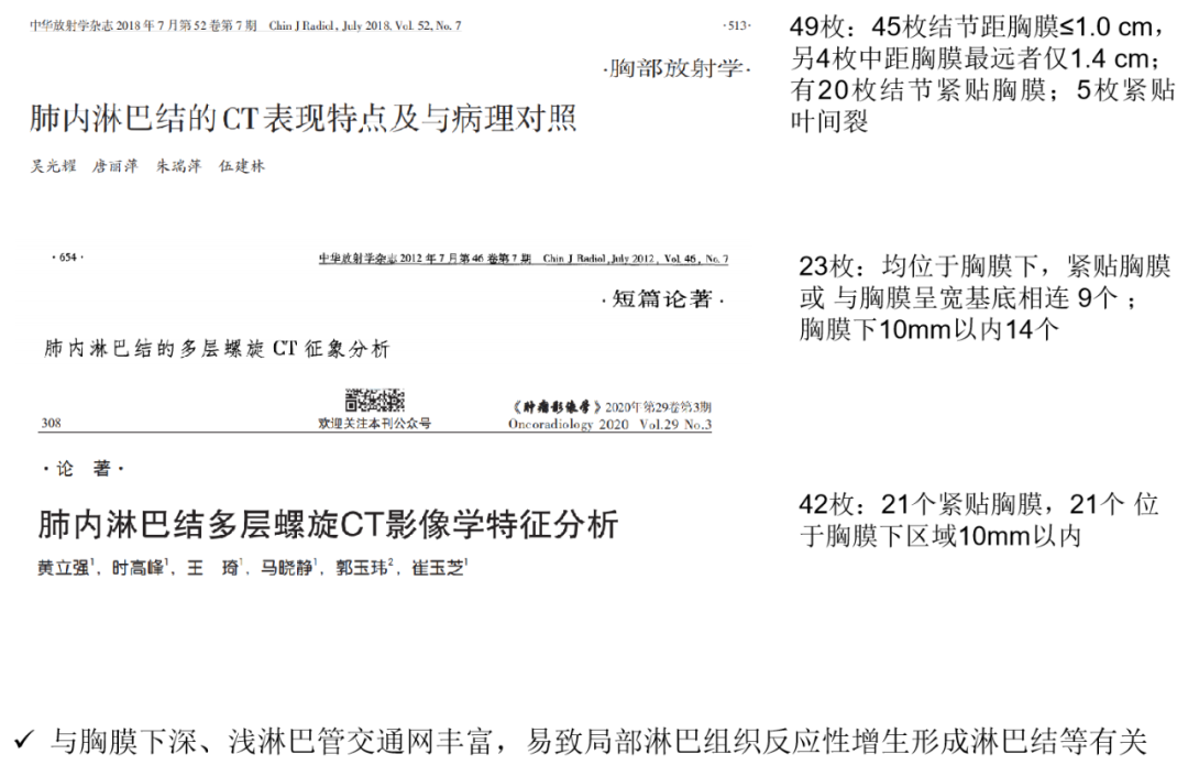 影像PPT - 那些年,被误杀的肺内淋巴结-12 影像PPT - 那些年,被误杀的肺内淋巴结-12