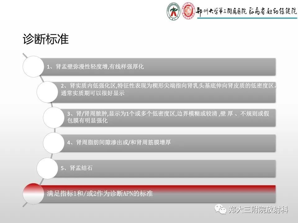 影像PPT - 【PPT】急性肾炎肾炎的影像解读-8