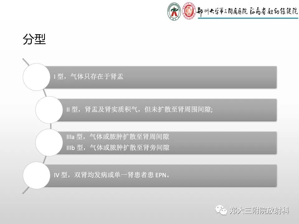 影像PPT - 【PPT】急性肾炎肾炎的影像解读-18