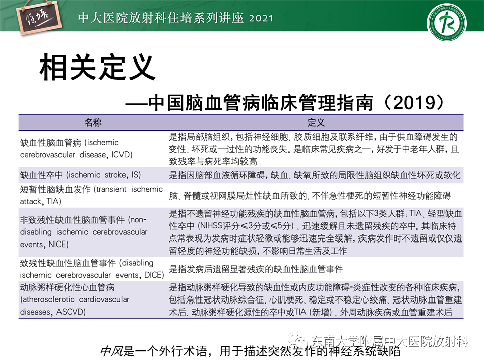 影像PPT - 【PPT】缺血性脑血管病的追根溯源-2