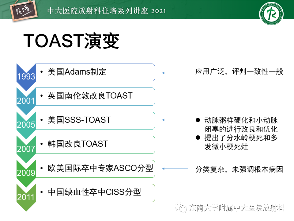 影像PPT - 【PPT】缺血性脑血管病的追根溯源-10