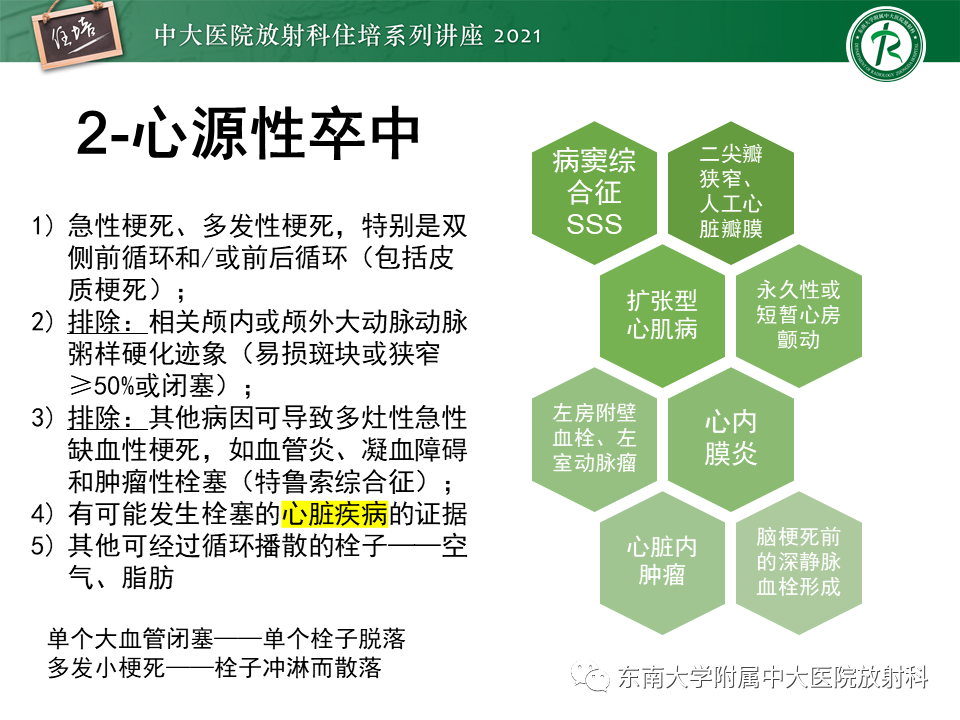 影像PPT - 【PPT】缺血性脑血管病的追根溯源-20