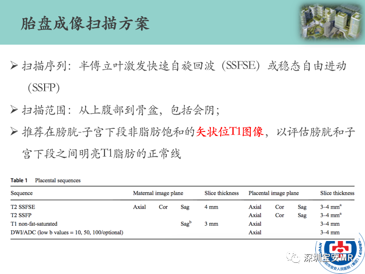 影像PPT - 【PPT】胎盘植入疾病MR评估-7