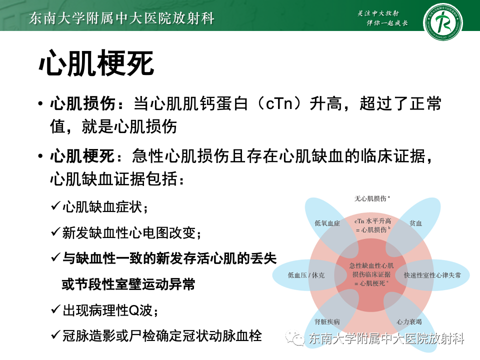 影像PPT - 【PPT】CMR在心肌梗死中的运用-21 影像PPT - 【PPT】CMR在心肌梗死中的运用-21