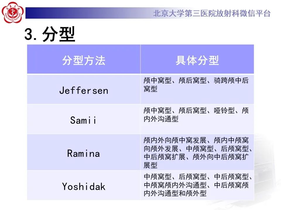 影像PPT - 【PPT】颅内三叉神经鞘瘤-11