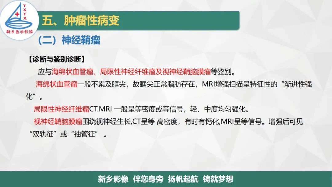 影像PPT - 【PPT】医学影像诊断学教材解读—眼部疾病-9
