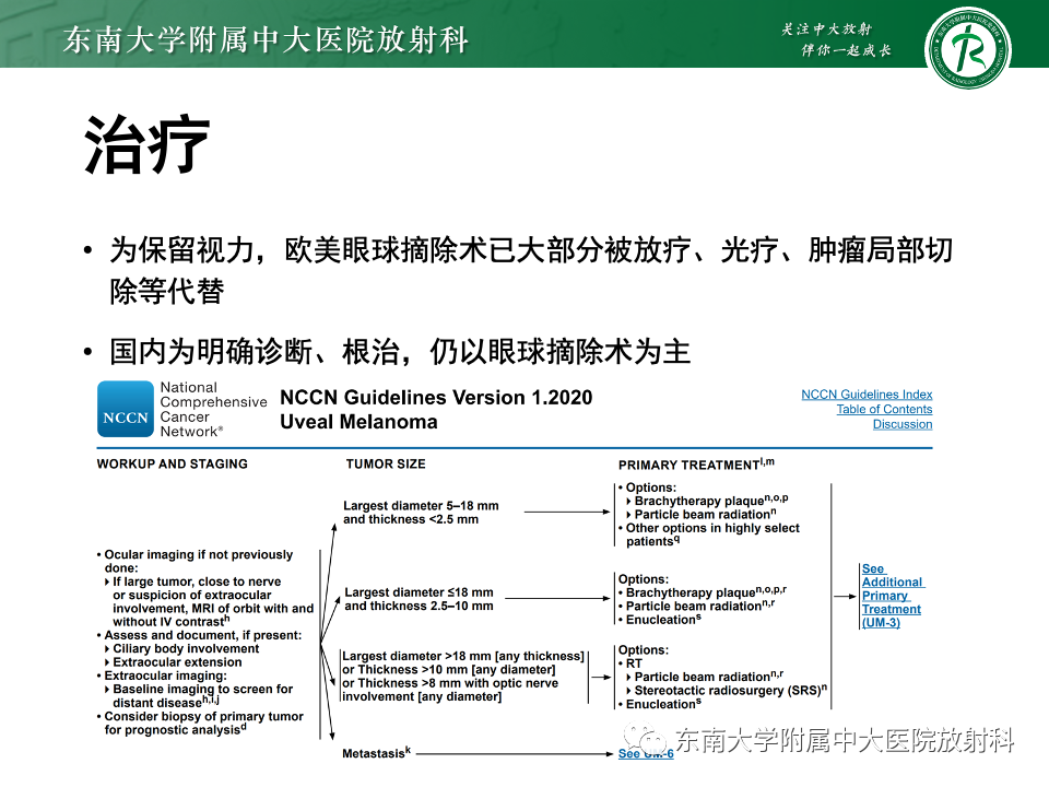 影像PPT - 【PPT】原发性葡萄膜黑色素瘤-31 影像PPT - 【PPT】原发性葡萄膜黑色素瘤-31