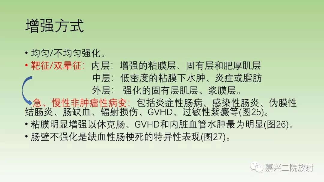 影像PPT - 【PPT】肠壁增厚的CT鉴别诊断-25