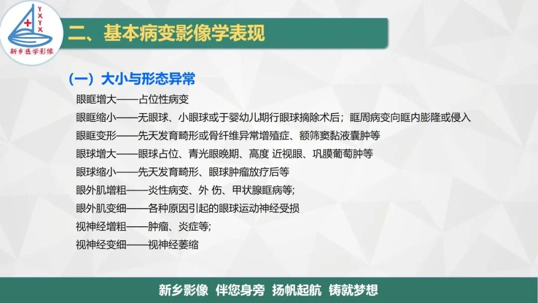 影像PPT - 【PPT】医学影像诊断学教材解读—眼部疾病2-7