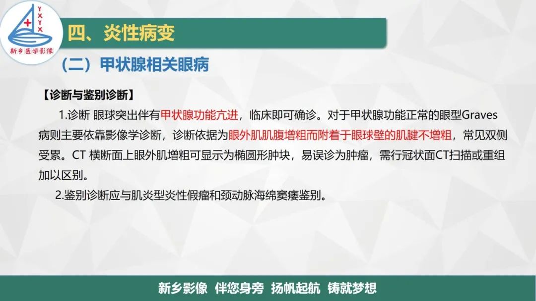 影像PPT - 【PPT】医学影像诊断学教材解读—眼部疾病2-20