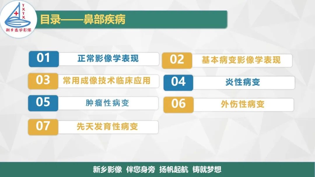 影像PPT - 【PPT】医学影像诊断学教材解读—鼻部疾病-2