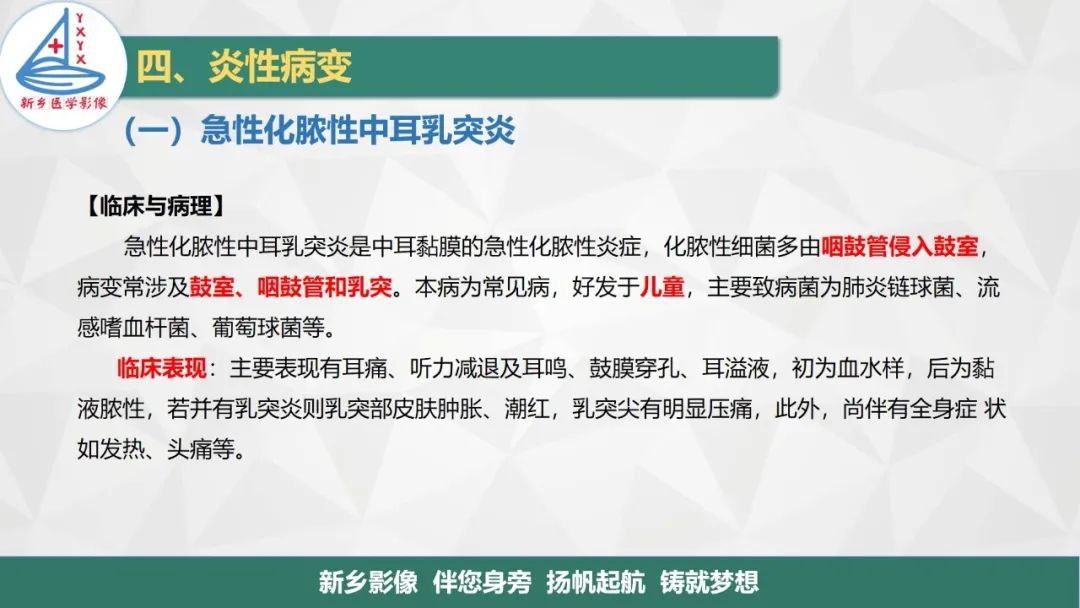 影像PPT - 【PPT】医学影像诊断学教材解读—耳部疾病-21