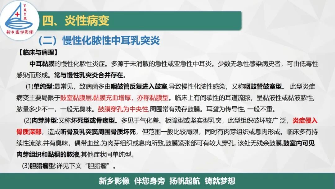 影像PPT - 【PPT】医学影像诊断学教材解读—耳部疾病-24