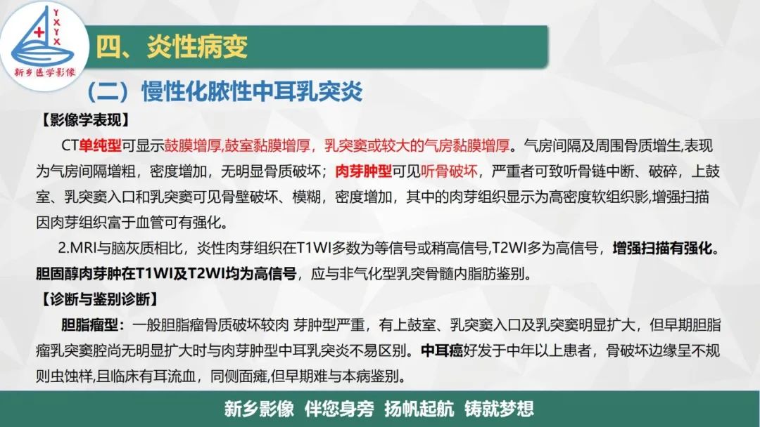 影像PPT - 【PPT】医学影像诊断学教材解读—耳部疾病-25