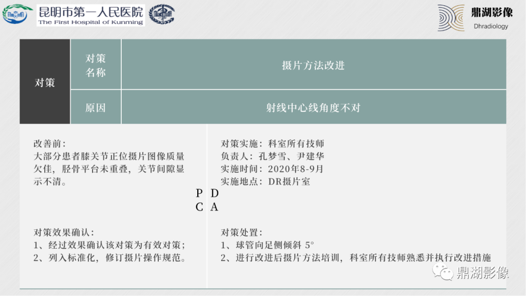 影像PPT - 【PPT】膝关节X线摄片技术改进-11