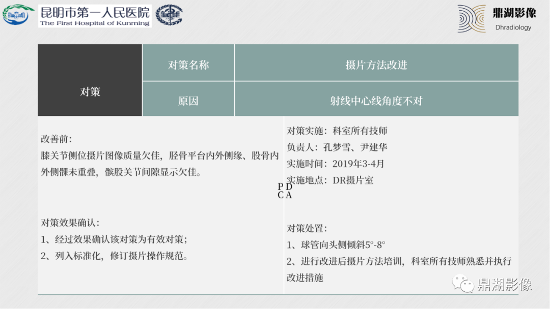 影像PPT - 【PPT】膝关节X线摄片技术改进-32