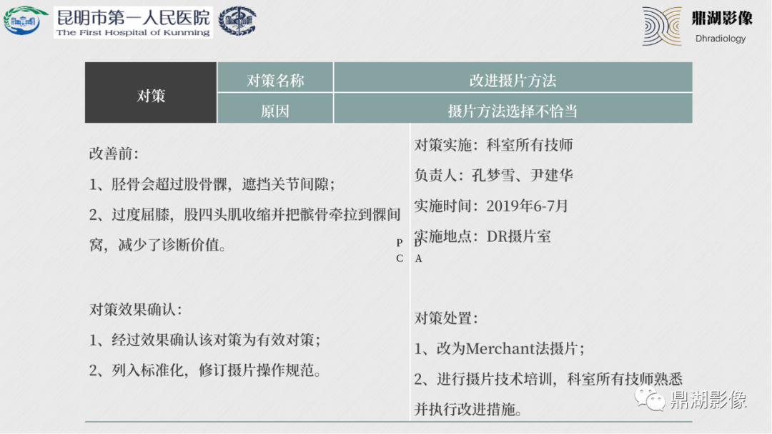 影像PPT - 【PPT】膝关节X线摄片技术改进-51