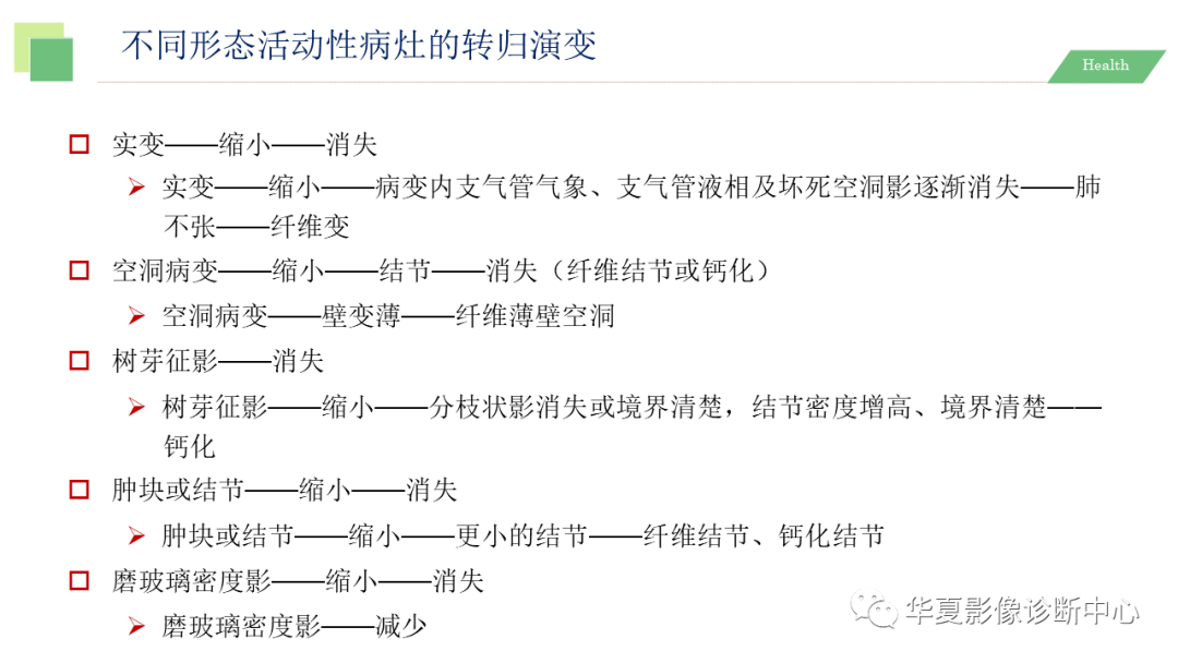 影像PPT - 【PPT】活动性肺结核抗结核治疗疗效的影像学评价-42