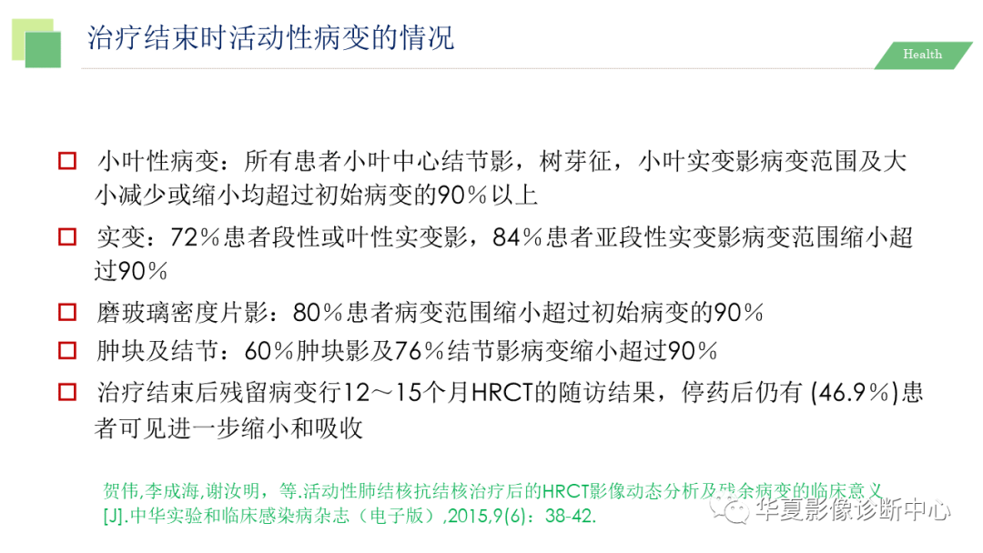影像PPT - 【PPT】活动性肺结核抗结核治疗疗效的影像学评价-66
