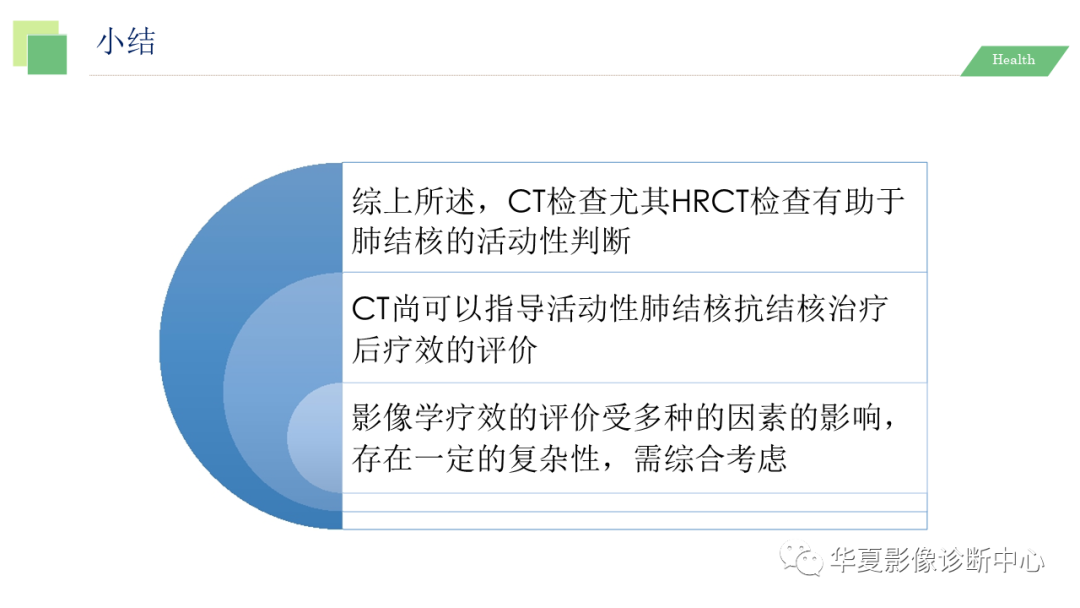 影像PPT - 【PPT】活动性肺结核抗结核治疗疗效的影像学评价-77