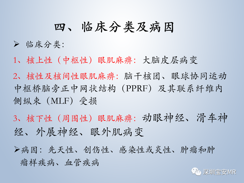 影像PPT - 【PPT】眼球运动障碍影像诊断-21
