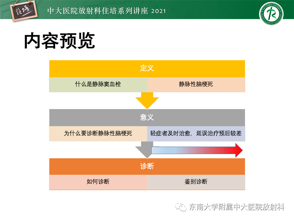影像PPT - 【PPT】静脉性脑梗死的诊断思路-28