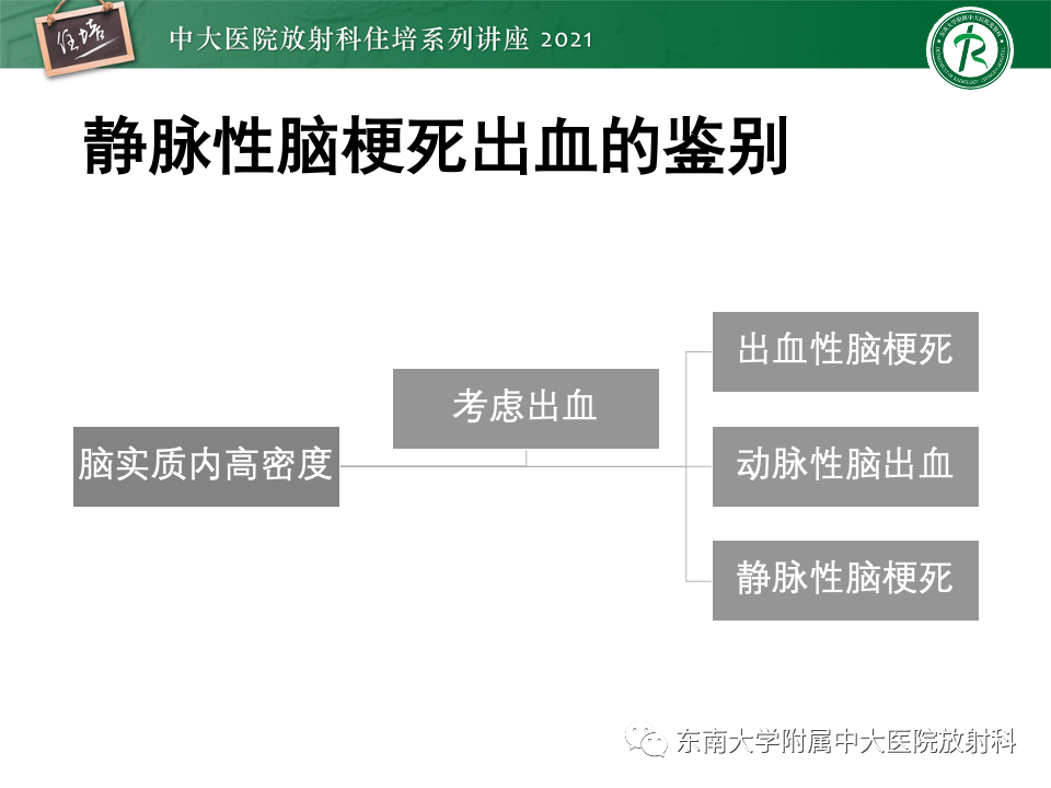 影像PPT - 【PPT】静脉性脑梗死的诊断思路-39