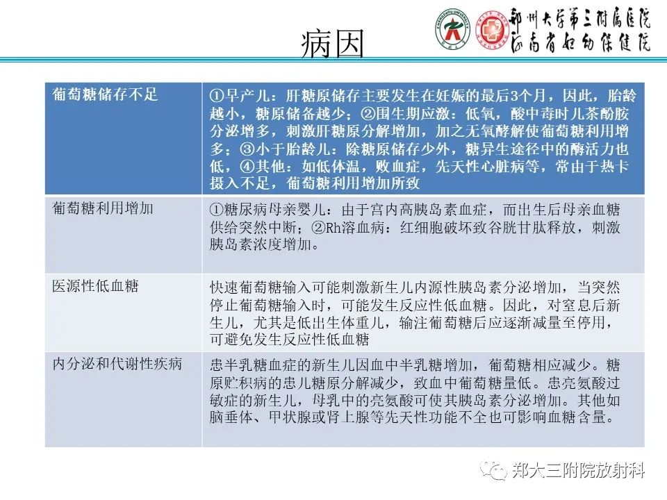 影像PPT - 【PPT】新生儿低血糖脑病-6