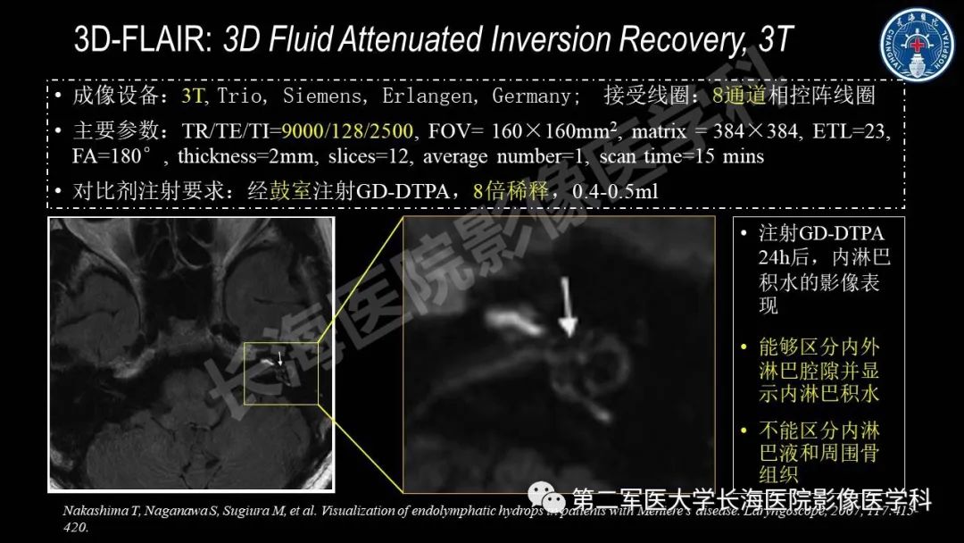 影像PPT - 【PPT】钆增强MRI检测梅尼埃病内淋巴积水的技术与临床应用-18
