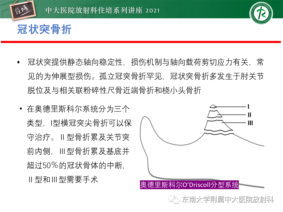 影像PPT - 【PPT】肘关节损伤-9