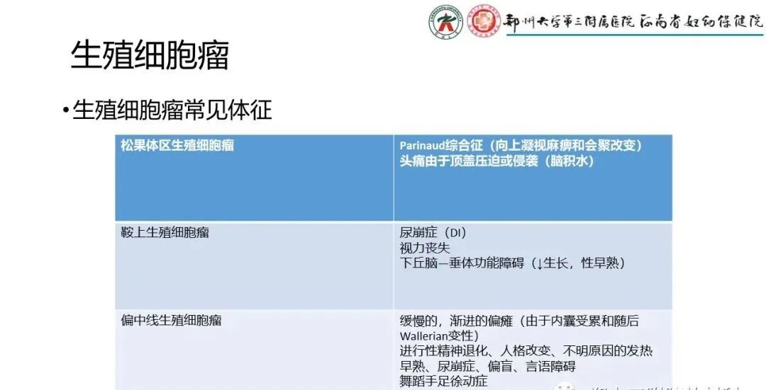 影像PPT - 【PPT】松果体区病变及影像表现-5