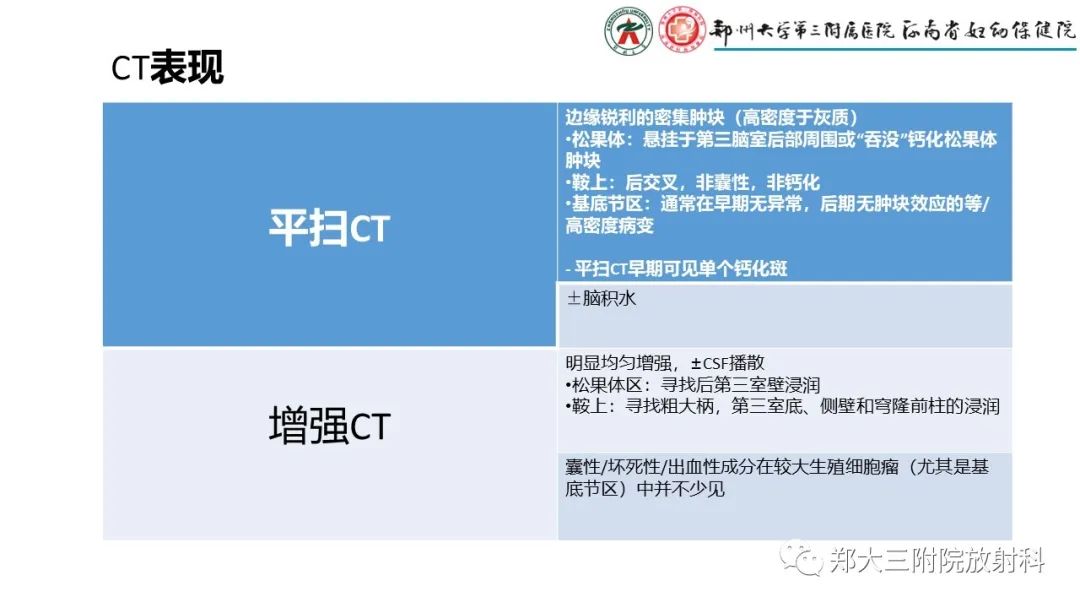 影像PPT - 【PPT】松果体区病变及影像表现-19