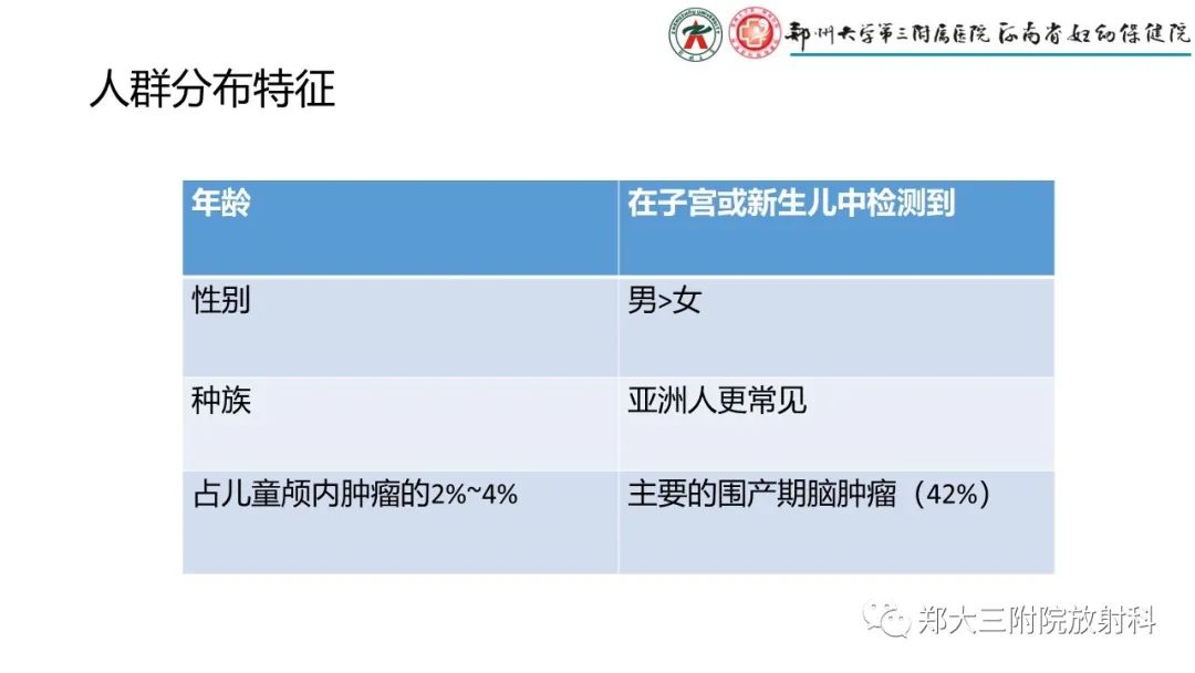 影像PPT - 【PPT】松果体区病变及影像表现-23