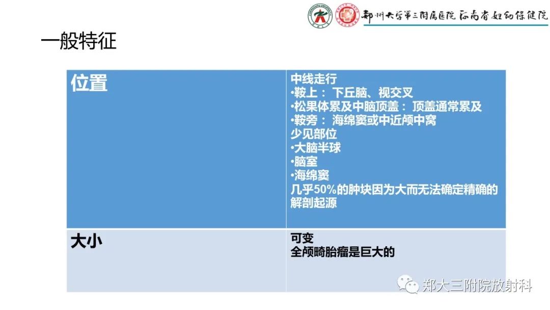 影像PPT - 【PPT】松果体区病变及影像表现-27